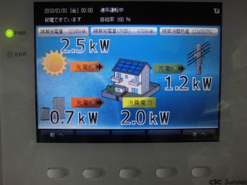 太陽光モニターの確認